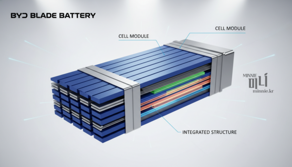 비야디-BYD-Dolphin-ai-02